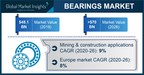 Global Bearings Market Revenue to Cross USD 70B by 2026; Global Market Insights, Inc.