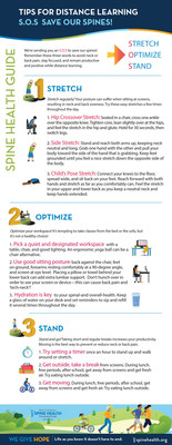 Distance Learning S.O.S. to save our spines!  Remember to: Stretch, Optimize, Stand. These three words, with simple actions can have a big impact on spinal wellness. It is imperative to take care of your neck and back while distance learning. Learn more at spinehealth.org.
