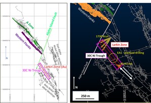 Karora Announces Further Discoveries at Beta Hunt Mine: New High Grade Larkin Gold Zone and 30C Nickel Trough Driving Increase to 2020 Exploration Budget