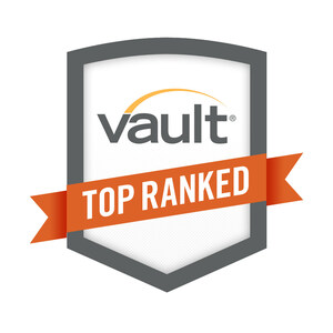 Vault.com Releases Its 2021 Rankings Of The Top 100 Law Firms--Cravath Remains At No. 1, While A New Firm Clinches The No. 2 Spot