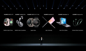 Huawei expande seu portfólio para todos os cenários com seis novos produtos