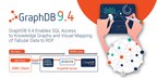 Ontotext GraphDB 9.4 Enables SQL Access to Knowledge Graphs and Visual Mapping of Tabular Data to RDF