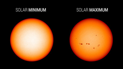 The Sun goes through regular approximately-11-year cycles, during which time activity on the Sun such as solar eruptions or sunspots ? as seen in these images captured by NASA's Solar Dynamics Observatory ? wax and wane.