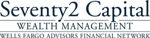 Seventy2 Capital Wealth Management Surpasses $1 Billion in AUM Threshold
