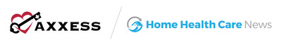 Results of a recent survey by Axxess, the leading technology innovator for healthcare at home, in collaboration with Home Health Care News, the leading daily news publication serving the in-home care industry, indicate the COVID-19 pandemic has had a mixed impact on the home-based care industry during 2020 but far outweighs all other uncertainties as possibly having the biggest impact in the coming year.