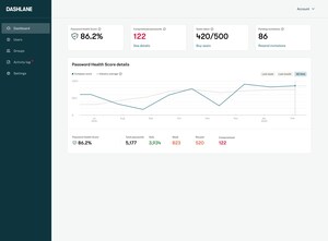 Dashlane Launches Industry-First Tool for Businesses: Historical Password Health Score Reporting