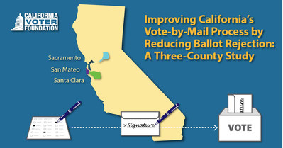 Improving California's Vote-by-Mail Process: A Three-County Study, published by the California Voter Foundation, September 2020