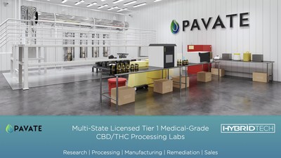 Pavate's new, state-of-the-art processing lab designed by Hybrid Tech.