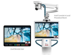 Smith+Nephew teams up with Avail Medsystems to help deliver remote procedural support, observation and clinical education to customers