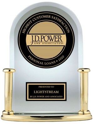 LightStream Named Best in Customer Satisfaction for Personal Loans by J.D. Power