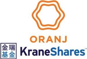 Oranj Adds KraneShares China-Focused ETFs to Its Model Marketplace for Financial Advisors