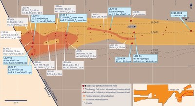 Figure 2 – Hurricane Zone Drill Hole Location Map (CNW Group/IsoEnergy Ltd.)