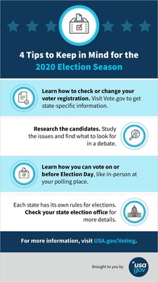 4 Tips to Keep in Mind for the 2020 Election Season: Check or change your voter registration at Vote.gov, research the candidates, learn how to vote on or before Election Day, and check your state election office for more information.