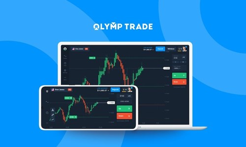 olymp bitcoin commercio