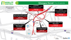 Réaménagement de l'échangeur Dorval - Fermetures de l'autoroute 520 durant la fin de semaine du 18 septembre 2020