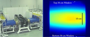 (Left) Photo of the Electra electron-beam pumped amplifier. (Right) The Electra diode’s vertical dimension reduced from 30 cm to 10 cm to provide higher pump intensity for argon fluoride laser (ArF) operation. The image shows a time resolved measurement of the emitted light produced by the reduced size electron beam interacting with the laser gas along the laser axis.