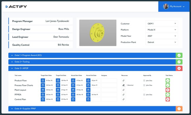 The Actify Automotive Program Management (APM) suite is a comprehensive application purpose-built to cover the entire OEM supply program lifecycle.