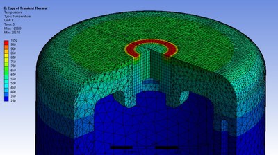 Instantaneous temperature distribution on a new calorimeter design for the ARC facility computed using Ansys