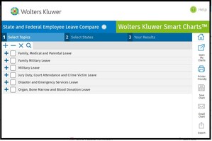 Wolters Kluwer Launches New Resource Toolkit to Navigate Employee Leave Laws