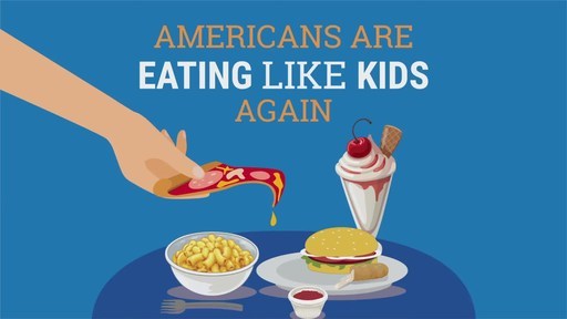 2020. The year comfort food made a giant comeback. This new national survey of 2,000 adults, conducted by OnePoll for Farm Rich, found that two in three Americans are reverting to childhood food favorites and eating more comfort food during the pandemic. For the full survey results, check out the video and FarmRich.com.
