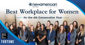 New American Funding Named A Best Workplace for Women by FORTUNE and Great Place to Work®