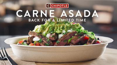 Chipotle is bringing back Carne Asada to restaurants across the U.S. for a limited time. Chipotle Rewards members will get exclusive access to Carne Asada on September 22 and September 23 via the Chipotle app and Chipotle.com. From September 23 through September 27, the premium protein will be available as a digital-only menu item for all fans via the Chipotle app and Chipotle.com. Starting September 28, Carne Asada will be available in-restaurant and through third party delivery services.