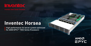 Inventec unveils Horsea - a high performance 2U server system optimized for AMD EPYC(TM) 7002 Series Processors