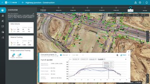 HCSS Launches a New Version of HCSS Aerial