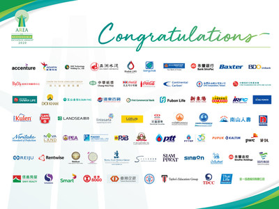 81 recipients across Asia were conferred at the Asia Responsible Enterprise Awards (AREA) 2020