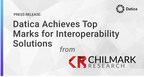 Datica Achieves Top Marks for Interoperability Solutions from Chilmark Research