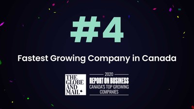 Mistplay claimed the No. 4 spot on the Globe and Mail’s 2020 ranking of Canada’s Top Growing Companies. (CNW Group/Mistplay)