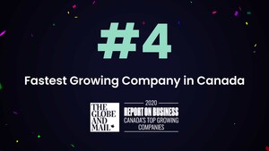 Mistplay ranked 4th fastest growing company in Canada