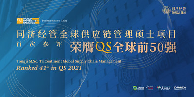 La maestría en Gestión de cadenas de suministro globales TriContinent de Tongji se clasificó en el puesto 41 de QS 2021 (PRNewsfoto/School of Economics and Management, Tongji University)