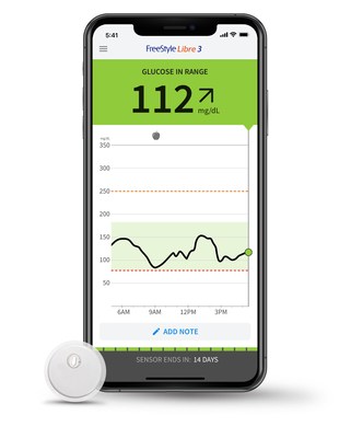 Abbott’s FreeStyle Libre 3 system automatically delivers real-time, up-to-the-minute glucose readings directly to smartphones for people with diabetes.