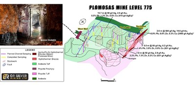 Figure 2: Level 775 RL â€“ Room and Pillar Stopes â€“ Underground Saw Channel Sampling Diagram Sampling Location (CNW Group/GR Silver Mining Ltd.)