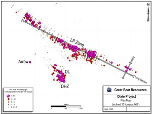 Great Bear Drills Wide Shallow Gold Intervals at LP Fault: 3.22 g/t Gold Over 63.60 m and 4.61 g/t Gold Over 39.80 m in Same Drill Hole