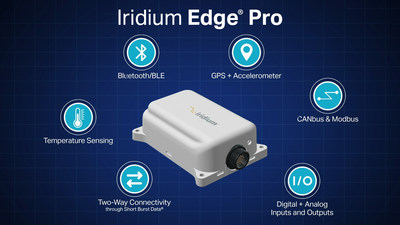 With Iridium Edge Pro, create customizable end-to-end monitoring solutions for vessels, vehicles and remote equipment using Iridium’s best in class two-way network and truly global coverage.