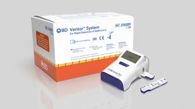 BD has announced CE Mark of a portable, rapid point-of-care antigen test to Detect SARS-CoV-2 in 15 minutes, with commercial availability in Europe by the end of October.