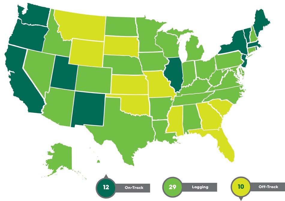 New National Safety Council Report Finds 39 States Need to Do More to