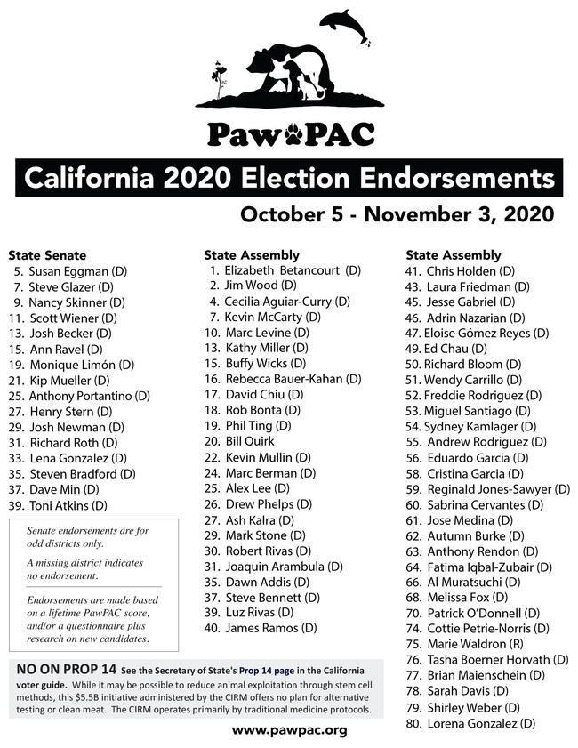 PawPAC 2020 endorsements for California statewide legislative offices, including a position statement on Proposition 14