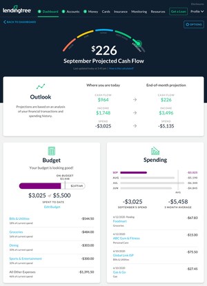 LendingTree App Launches Connected Bank Accounts, New Features for Consolidated Money Management