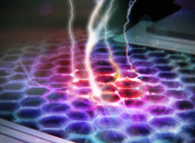 Artistic impression of electric conduction and superconductor proximity effect in a heated graphene bolometer. Credit: Heikka Valja.