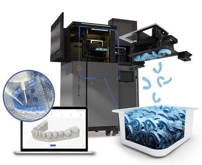 HeyGears Production Solution for Clear Aligners