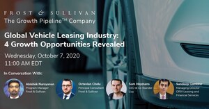 Frost &amp; Sullivan Explores Top Four Growth Opportunities in the Global Vehicle Leasing Industry
