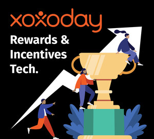Rewards made easy with Xoxoday's seamless integration to business-critical platforms