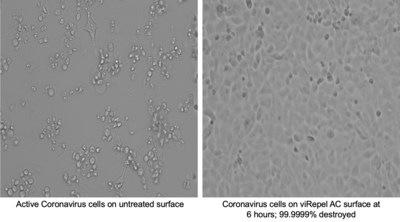 “viRepel AC starts to compromise the Coronavirus on contact.  After one hour, there is a 90% reduction in infectious virus.  After 6 hours, the virus is 99.9999% destroyed.”, says Richard Gibson, Director of Operations at ImPaKT Facility, 
Western University’s Schulich School of Medicine & Dentistry (CNW Group/viRepel)