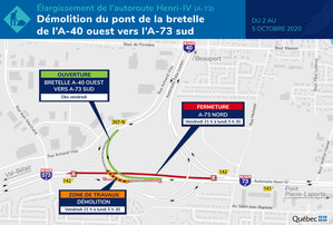 Élargissement de l'autoroute Henri-IV - Démolition du pont de la bretelle A-40 ouest vers A-73 sud