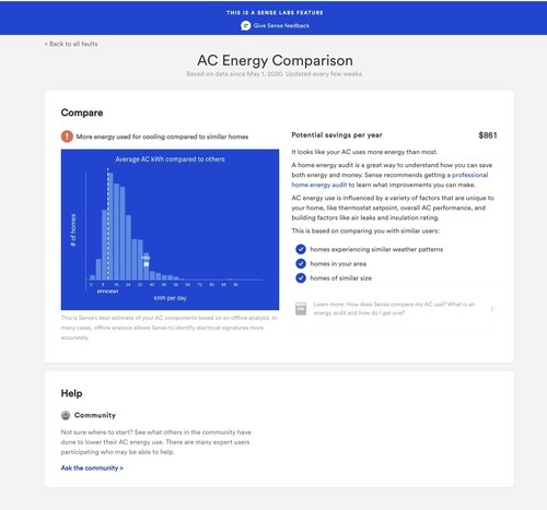 Sense compared AC energy usage across the U.S. to identify homes that were less efficient.