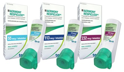 Teva Canada annonce la mise en marché d’Aermony RespiClickMC (propionate de fluticasone en poudre pour inhalation), un nouveau dispositif novateur dans le traitement de l’asthme bronchique (Groupe CNW/Teva Canada)