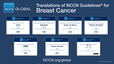 Diretrizes da NCCN (NCCN Guidelines®) para o câncer de mama em chinês, francês, japonês, coreano, polonês, português e espanhol.